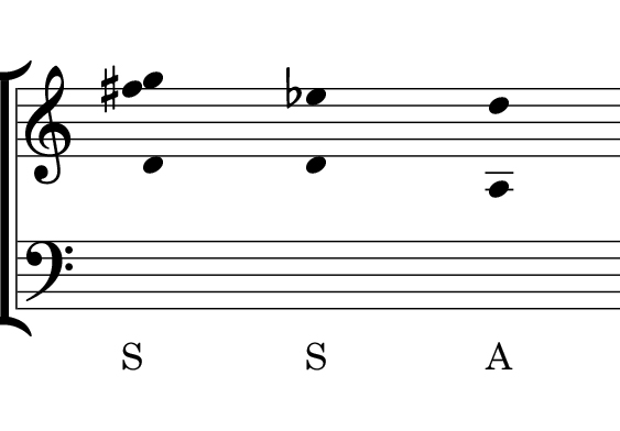 Range