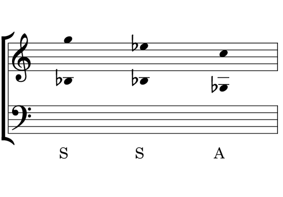 Range