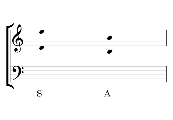 Range