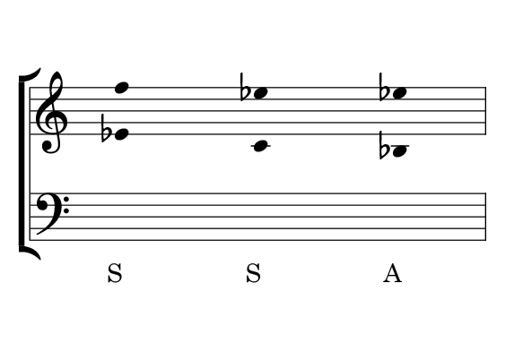 Range
