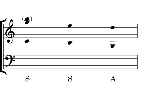 Range