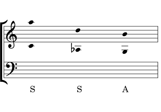 Range