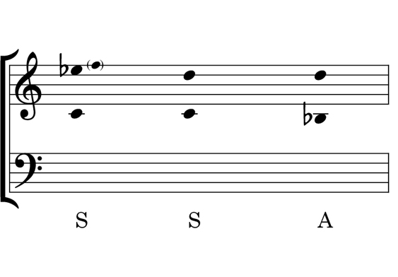 Range